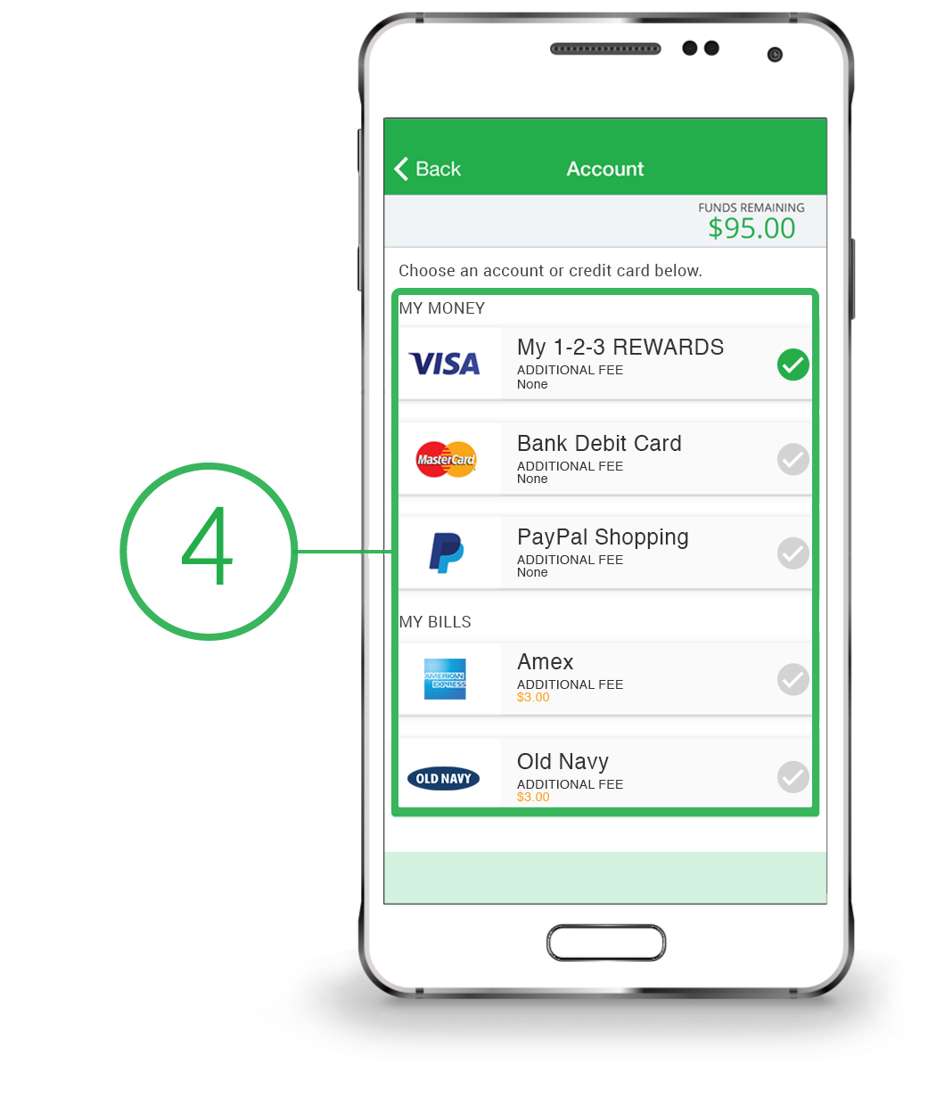 How Ingo Money Works Step 4